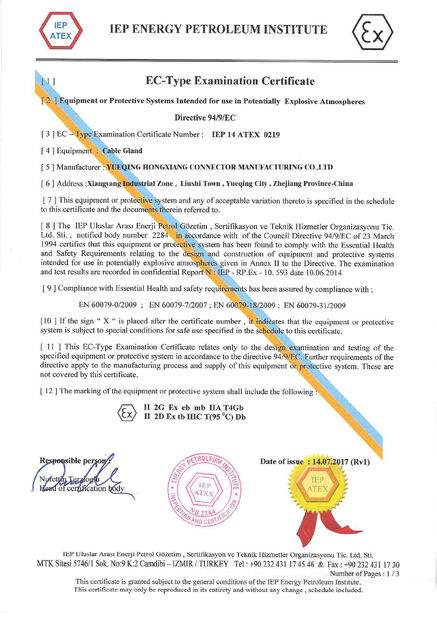 中国 ZHEJIANG HONGXIANG CONNECTOR MANUFACTURING CO.,LTD. 認証